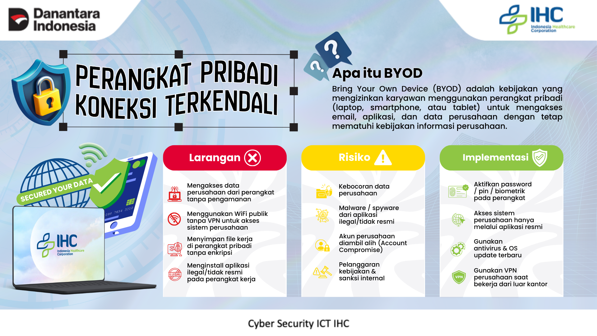 Perangkat Pribadi, Proteksi Terkendali