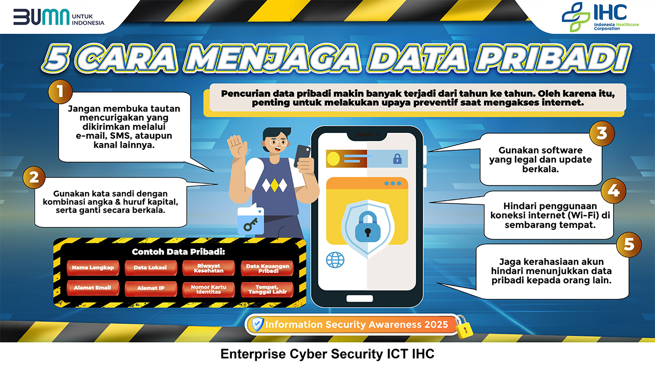 5 Cara Menjaga Data Pribadi di Era Digital