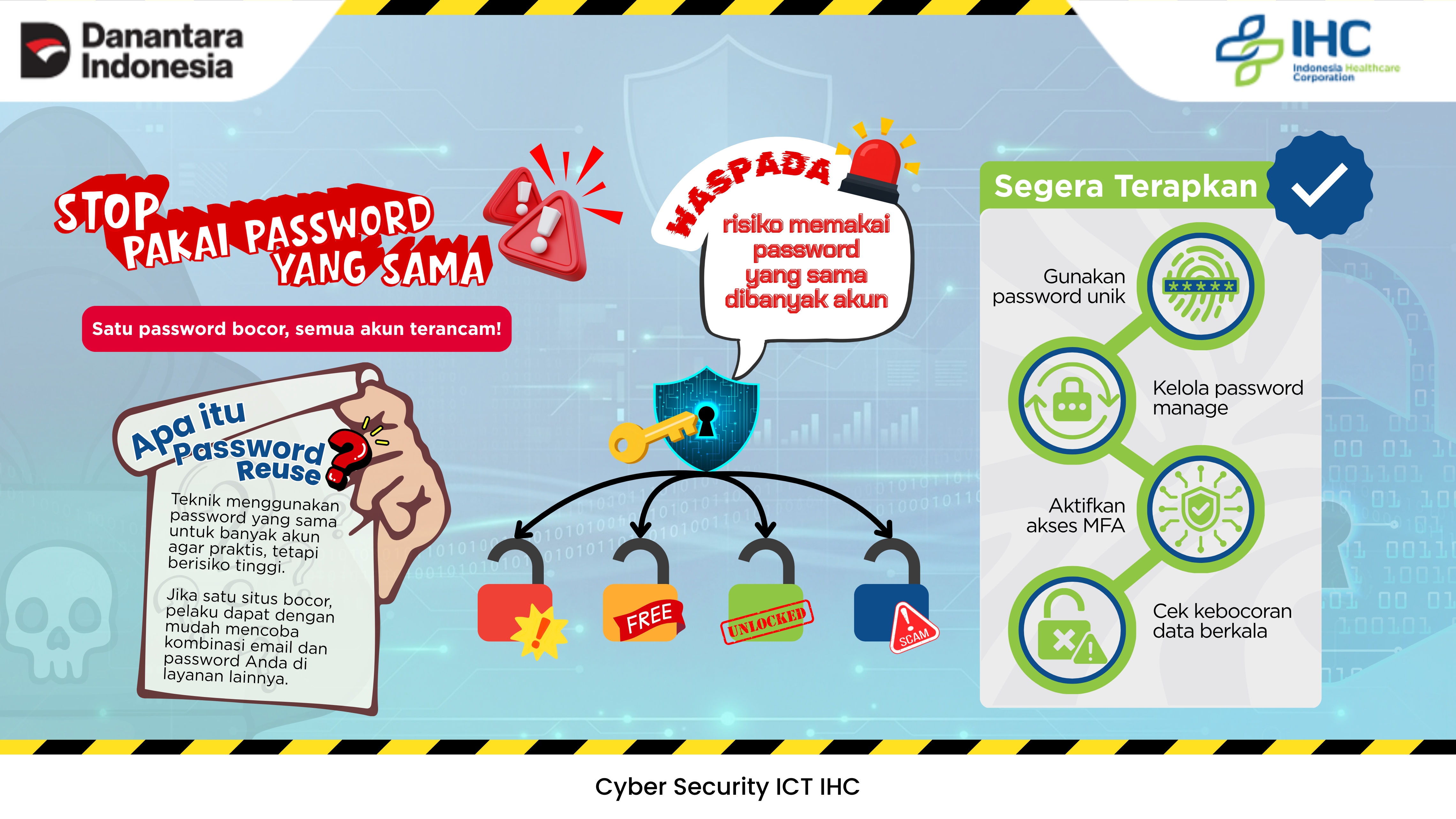 Avoid Password Reuse
