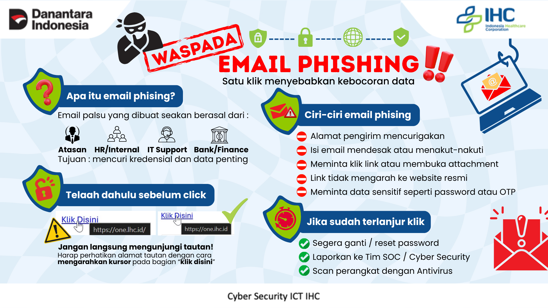 Waspada Email Phishing
