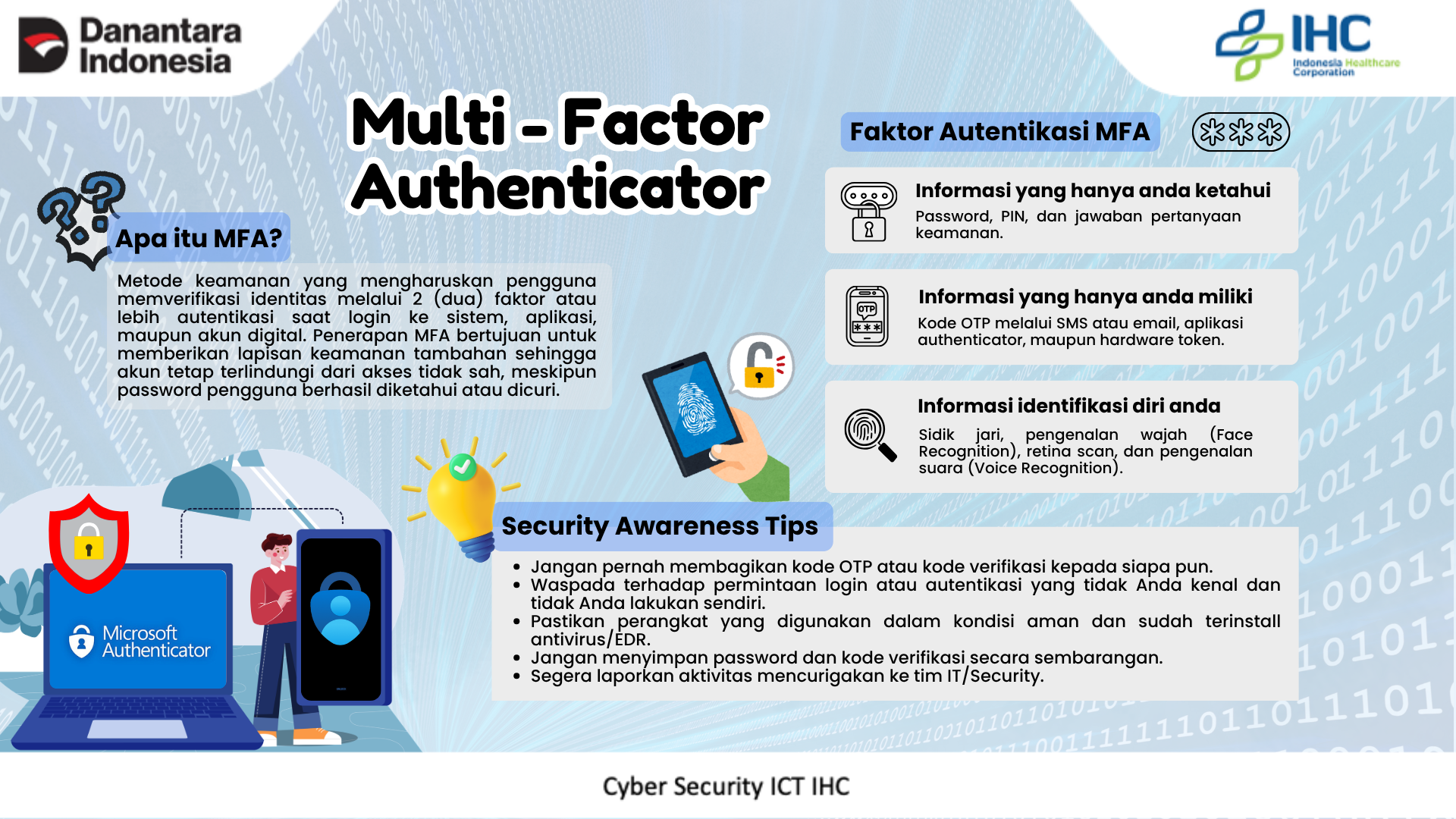 Pentingnya Multi-Factor Authenticator